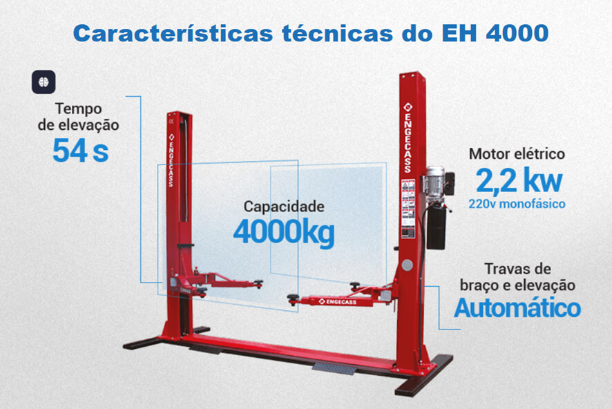 Características técnicas do EH-4000 da Engecass Características técnicas do EH-4000 da Engecass